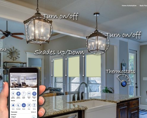 Home Automation Website